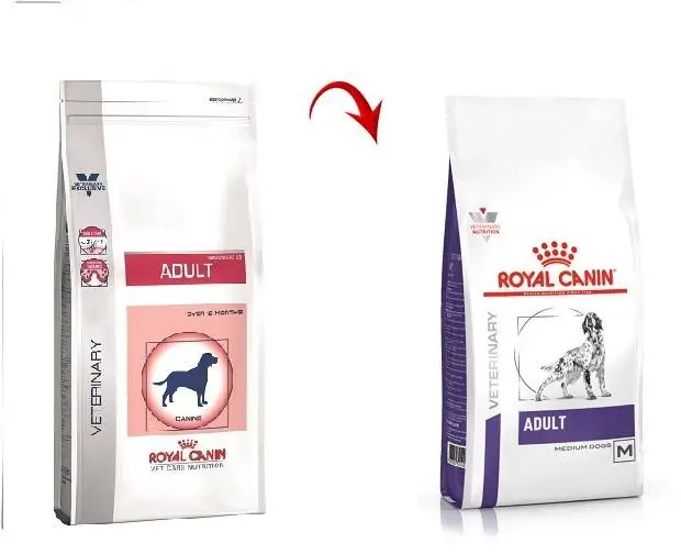 Aktuální ROYAL CANIN Adult Skin&Digest 10kg + PŘEKVAPENÍ PRO PSA !!!!!!