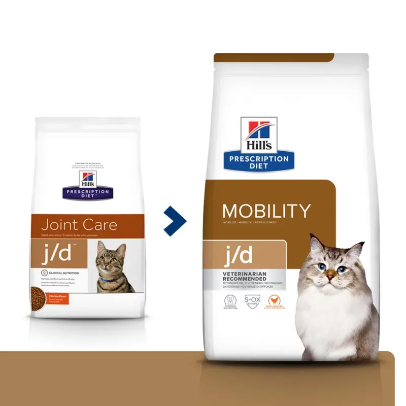 Tovární Cena HILL'S PD Prescription Diet Feline j/d 1,5 kg